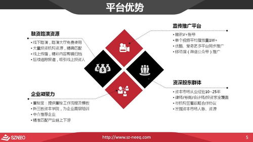 深圳新三板服務(wù)中心 打造多層次資本市場(chǎng)信息服務(wù)的創(chuàng)新引擎